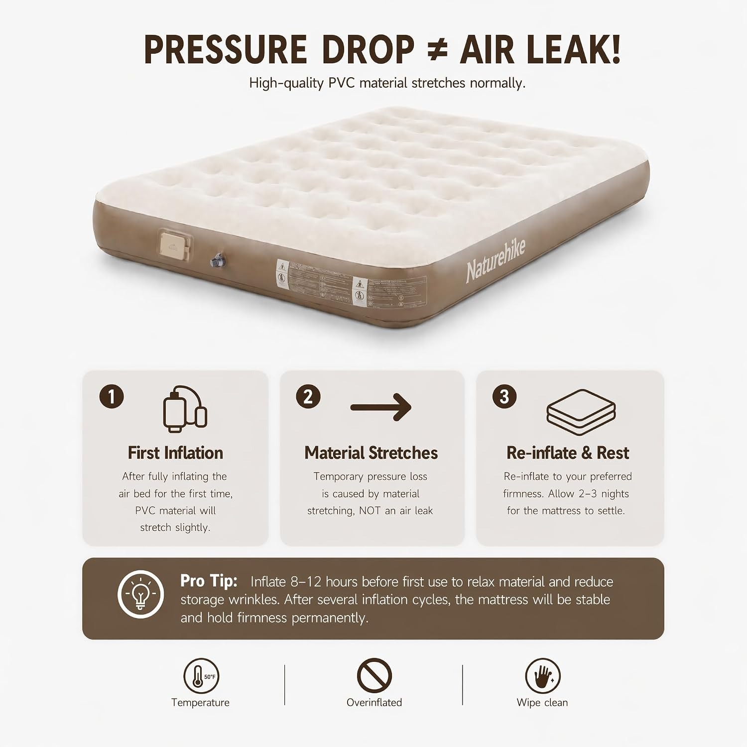 Colchón de Aire Naturehike Que - Outdoor Camping Floor Mat reseña y precio