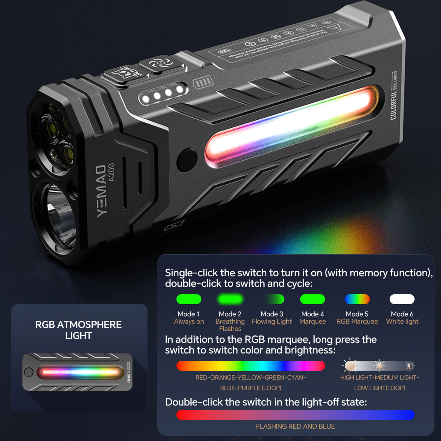 Linterna LED RGB portátil mult - Outdoor Camping Adventures reseña y precio